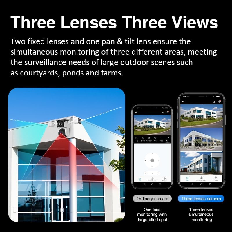 6MP Three - Lens WiFi Outdoor Panoramic Camera / 3
