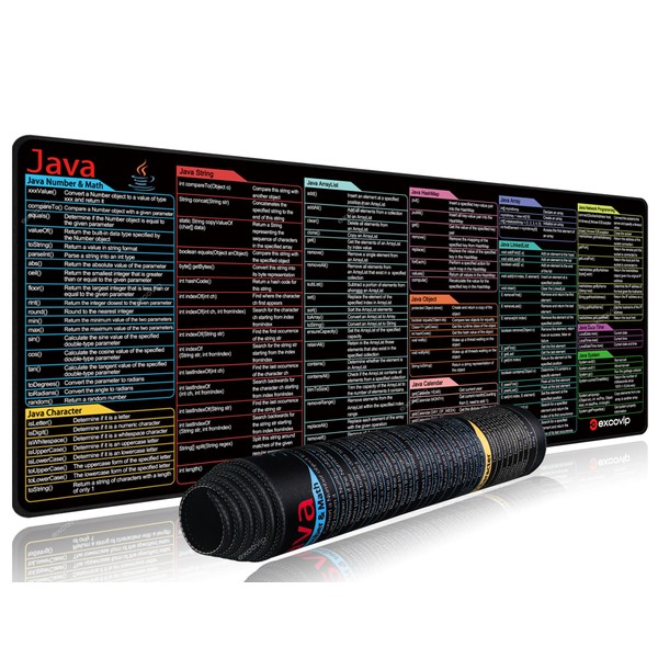 excovip Almohadilla para Mouse 80x30x0.2 cm con Base Antideslizante y