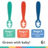 Nuby Baby's First Spoons Multicolor Set Easy Grip 6 Months