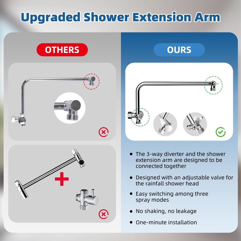 12" All Metal Shower Head, High Pressure Rainfall Shower Head/Handheld