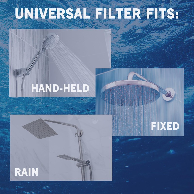 Shower Filter Replacement (2 Pack)