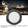 173mm Safe Solar Film Filter Solar Eclipse Telescope Filter Sunspots