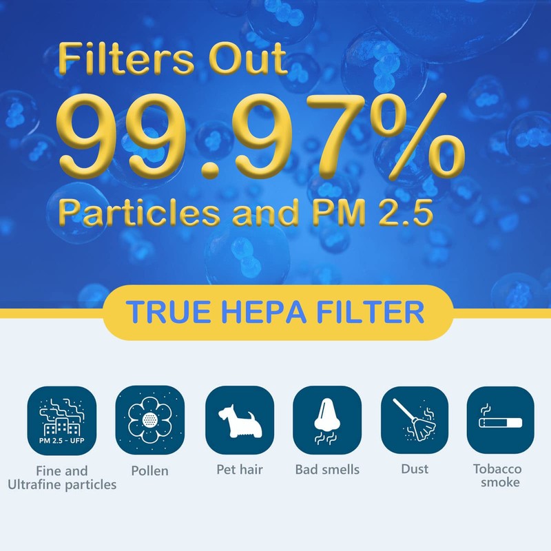 3 Pack True HEPA/Carbon Filters Replacement Compatible with NUWAVE OxyPure