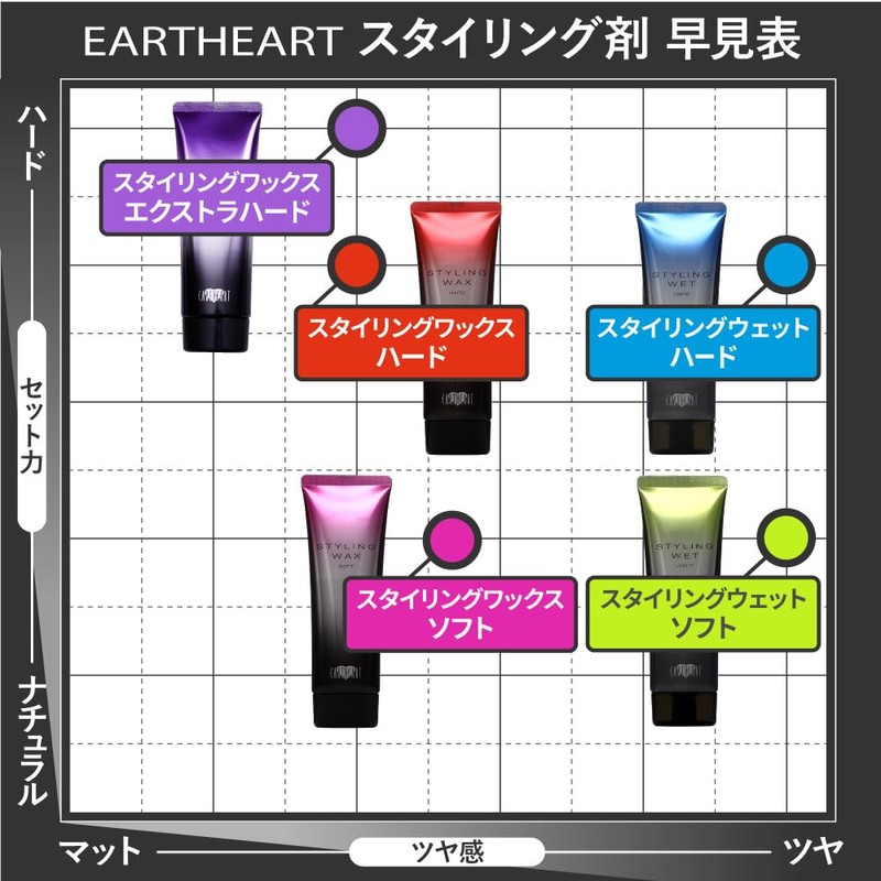 【Salon Exclusive】EARTHEART Styling Wax (Hard) 3.8 oz (108 g) /