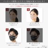 Iris Ohyama RN-F32SSB Non-Woven 3D Mask, 3D Mask, Pack of