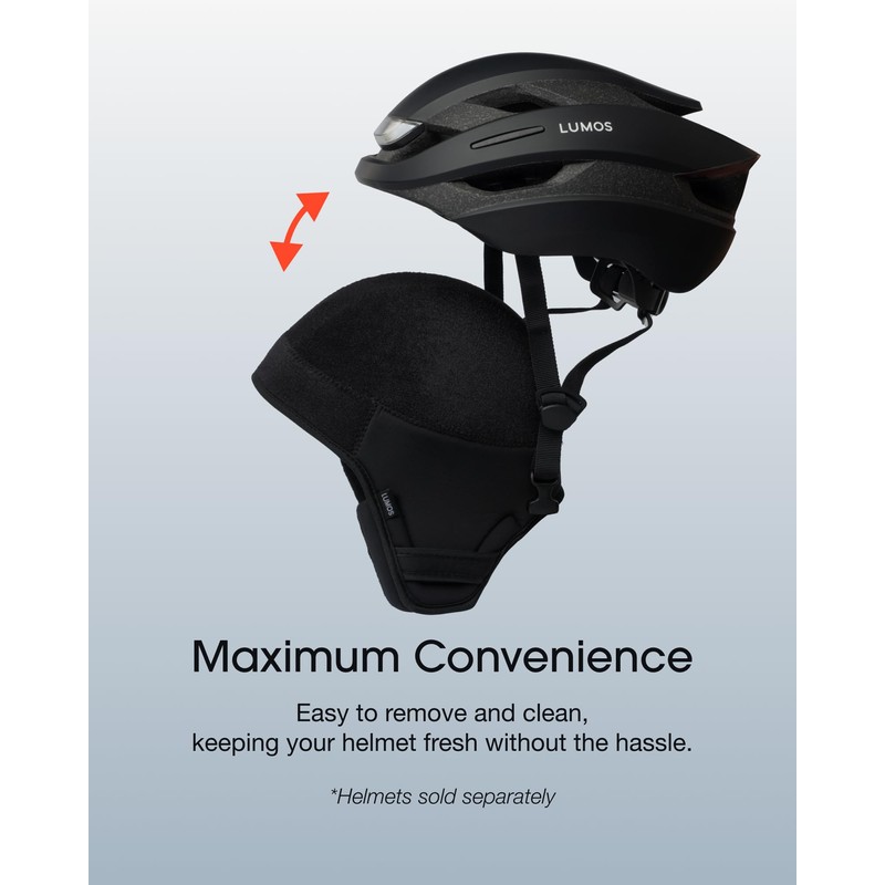 Lumos Winter Inner Lining Cycling Cap Warm Water Resistant For