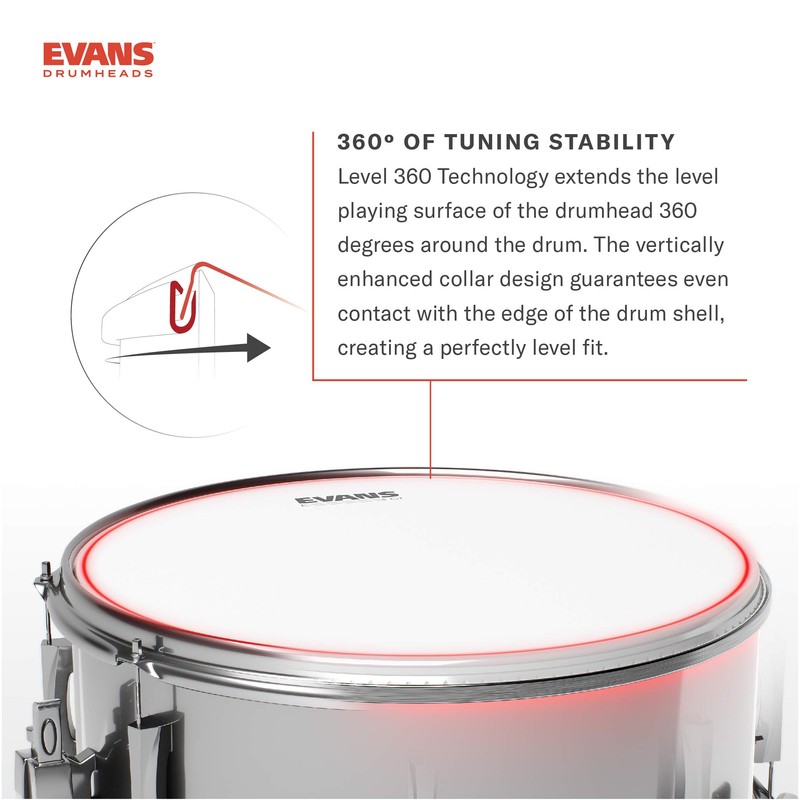 Evans Drum Heads - UV2 Coated Tom Drumhead, 18 Inch