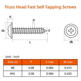 #8 x 5/8" Truss Head Fast Self Tapping Screws, Alloy Steel Wood Screws, White Head, 100 PCS