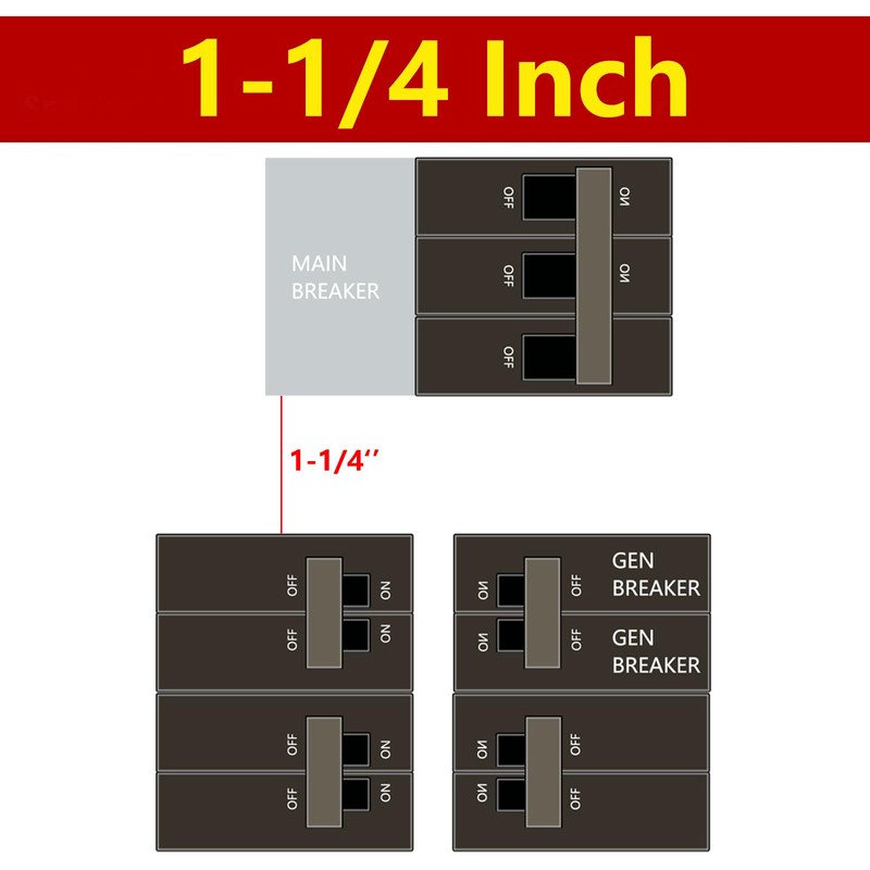 Generator Interlock Kit Compatible with General Electric GE 150 or