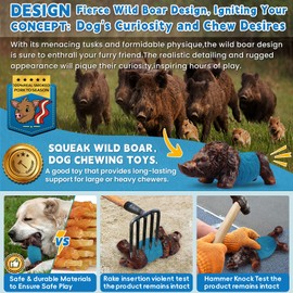 DBF Dog Chew Toys for Aggressive Chewers - Wild Boar Indestructible Dog Squeak Toy with Bacon Flavor, Durable Heavy Duty Dog Toys, Tough Nylon Dog Bones Toys for for Large Medium Breed(Blue)