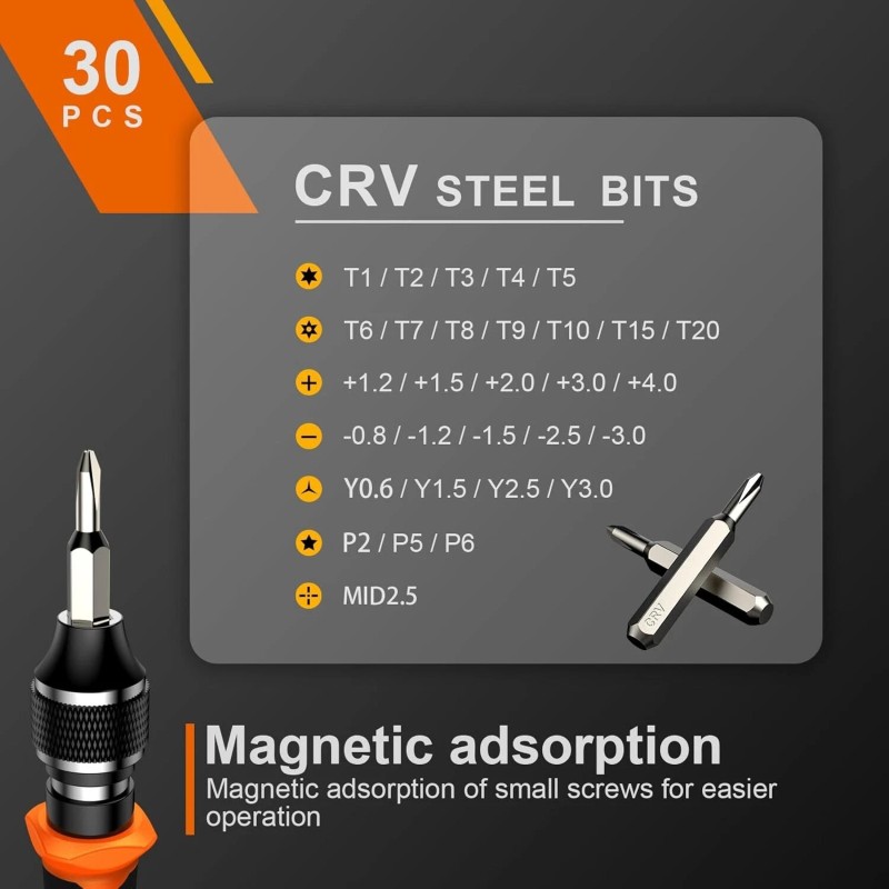 JOREST 38Pcs Small Precision Screwdriver Set with Torx T5, T6,