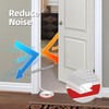 JSIWOTH White D-Shape Weather Stripping 20Ft Self-Adhesive Rubber Seal Strip