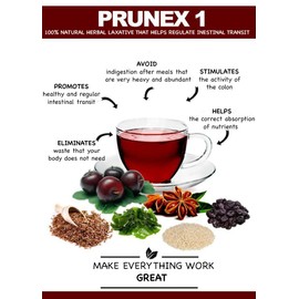 7-Day Challenge to Detox and Cleanse Your Colon-Prunex1 by Fuxion.(Packaging of The 20 oz Shaker Bottle May Vary)
