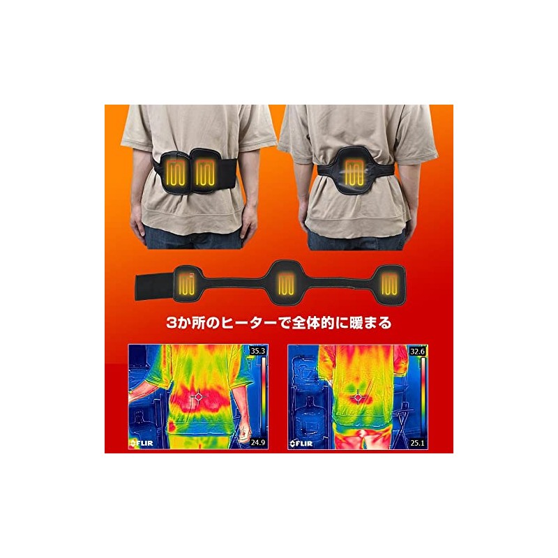 THANKO C-HWB21B Reusable Waist and Stomach Warmer Band