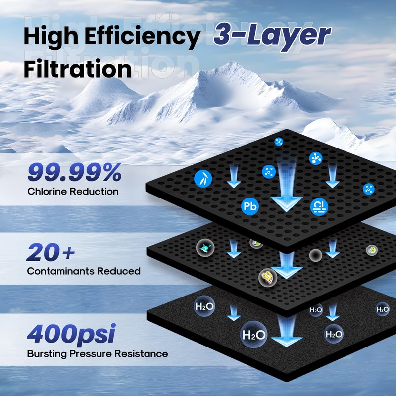 FrigiLife RWF5800A Replacement for Frigidaire EPTWFU01, EWF02, Pure Source Ultra