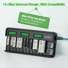 EBL 12+2 Bay Universal Battery Charger and 1.2V AA AAA Ni-Mh Rechargeable Batteries - style: Charger + 12 x AAA (1100mAh)