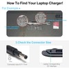 19.5V 3.33A 65W Car Adapter Charger Compatible For HP Pavilion