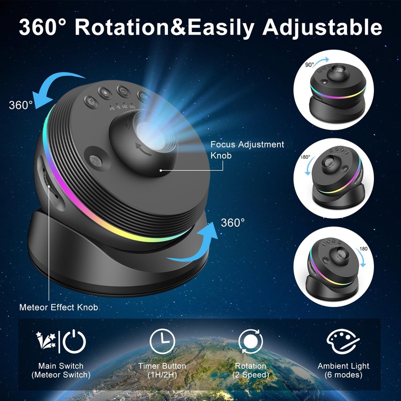 Cawevon Galaxy Projector, 4K HD Planetarium Star Projector with 13
