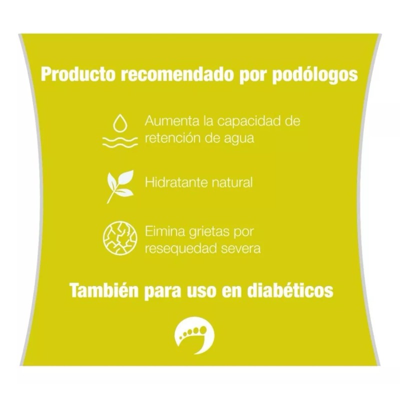 Tecnipie Kit 4 Urea 40 Para Pies Gel Hidratante Y