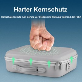 XINGDOZ Mini 2 Portable Bag, Waterproof Case for DJI Neo Drone Storage PU Travel Bag Fall Protection Compact Protection Accessories Protection, gray