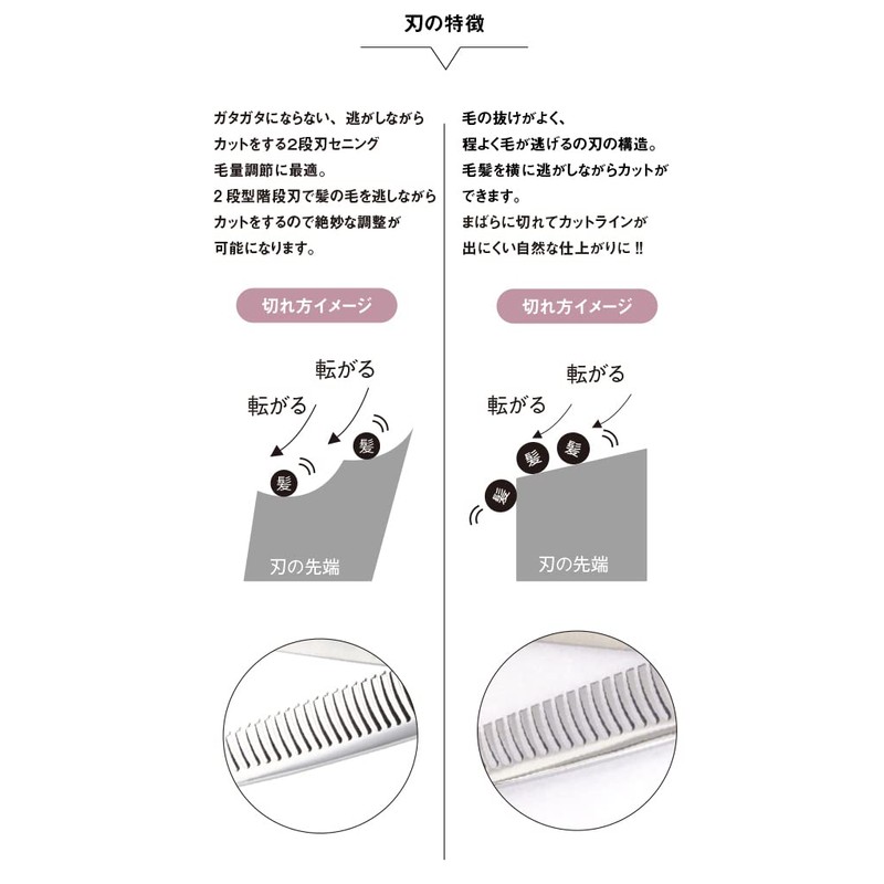 DEEDS AG-01 Senning for Home Cutting with the Same Materials