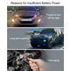 12V 240A Remote Battery Disconnect Switch, Car Battery Kill Switch