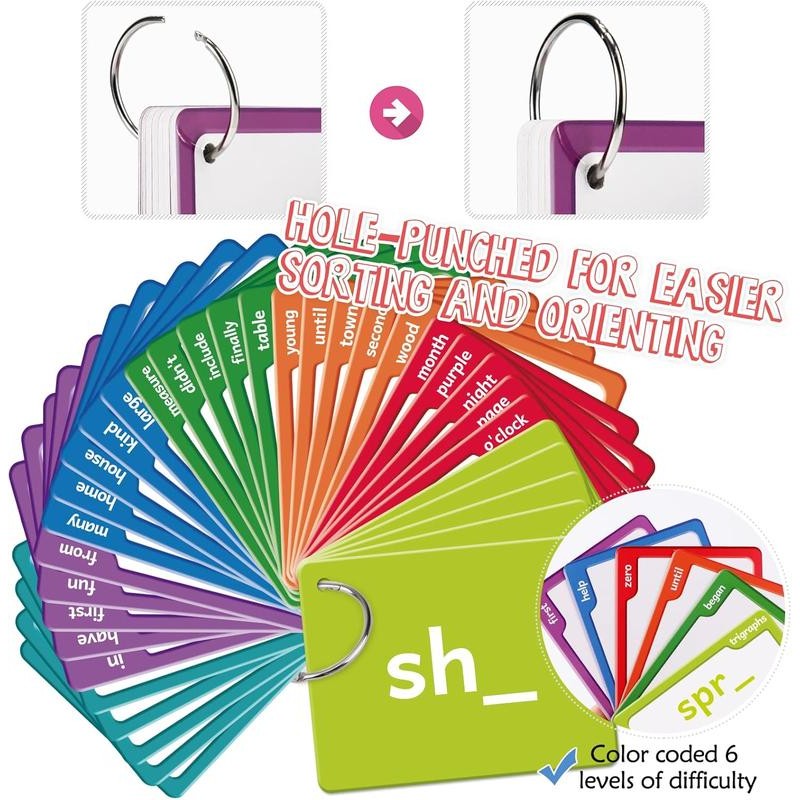 Torlam Sight Words & Phonics Flash Cards Learn to Read