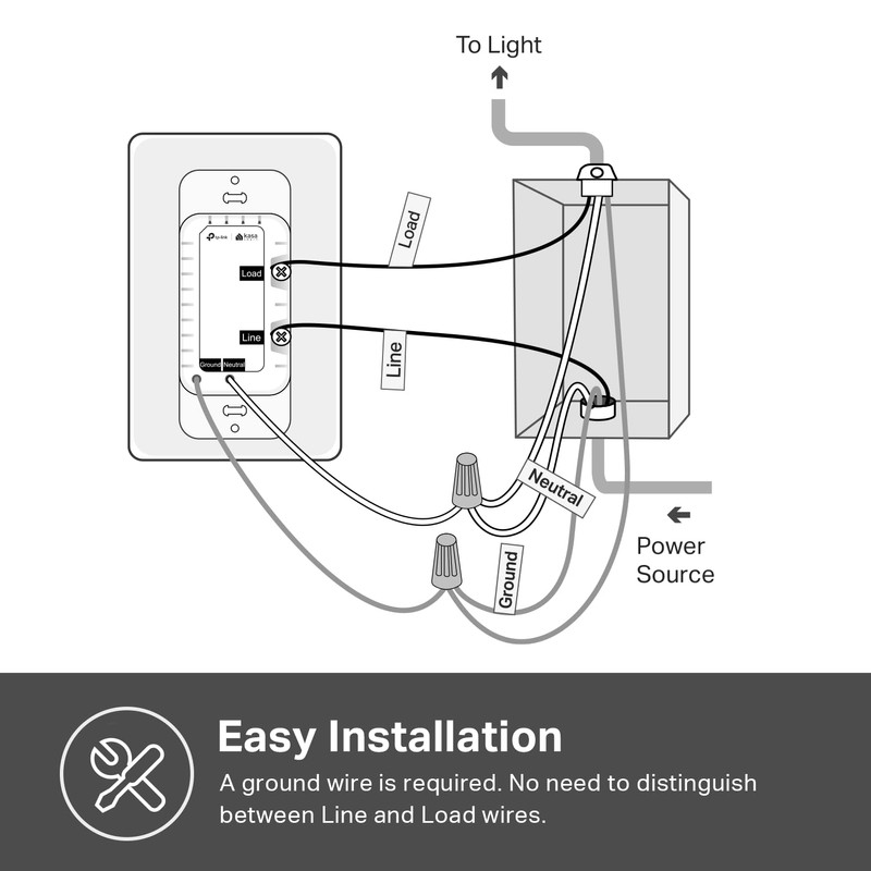 Kasa Smart Kasa Matter Smart Dimmer Switch: Voice Control w/Siri,
