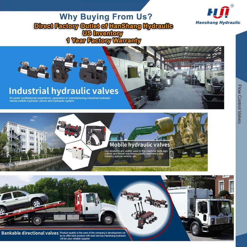 Hydraulic Adjustable Flow Directional Control Valve (1/2" NPT Port, 30