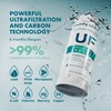 PIURIFY 2-Pack Replacement UF+ Carbon Filters for ALCHEMY Automatic Filter
