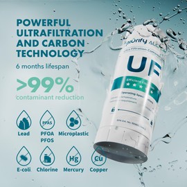 PIURIFY 2-Pack Replacement UF+ Carbon Filters for ALCHEMY Automatic Filter Pitcher - 1 Year Supply