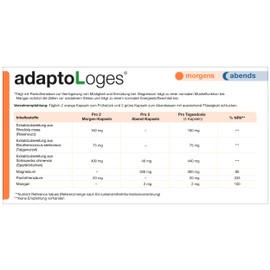 adaptoLoges® – 240 Capsules – For Support with Sports Stress and Regeneration