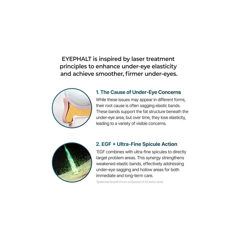 Dr. Melaxin - Eyephalt Crema Para Ojeras 10 ml