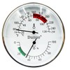 Dunuo 4-Inch Sauna Thermometer & Hygrometer 2-in-1 with Fahrenheit Display