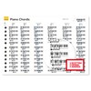 Noisy Clan Piano Chords Learning Poster, 35" x 24", Canvas,