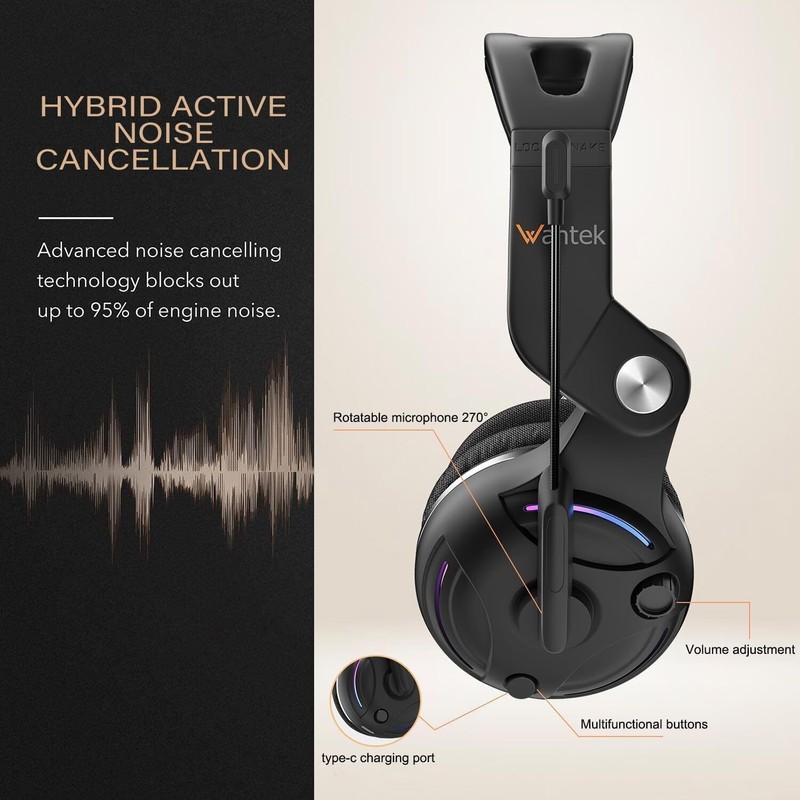 Wantek Bluetooth Headset with Mic 3D Audio Sound Wireless Headphone