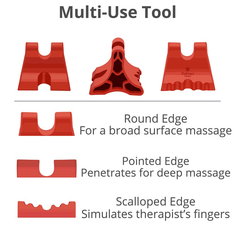 Davinci Tool (Red) -USA Made- Hard Rubber Neck Tension Relief