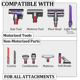 Powered Flexible Hose for Dyson Vacuum Cleaner - Compatible with Dyson Gen 5,V15,V11,V10,V8,V7,Works with Mini Motorized & Non-Motorized Attachments Tools - Electrified Hose with Power 24.8 Inches