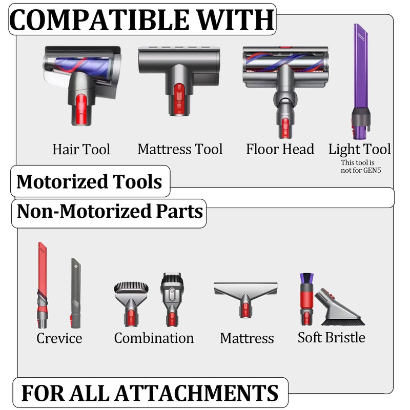 Powered Flexible Hose for Dyson Vacuum Cleaner - Compatible with