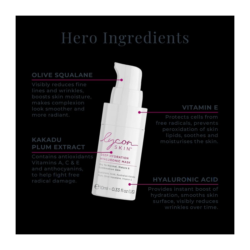 Lycon Skin Mini Heroes Kit