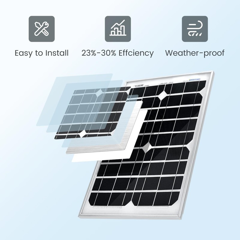 ACOPOWER 12V 20W 5A Solar Charge Kit,20W Monocrystalline Solar Panel