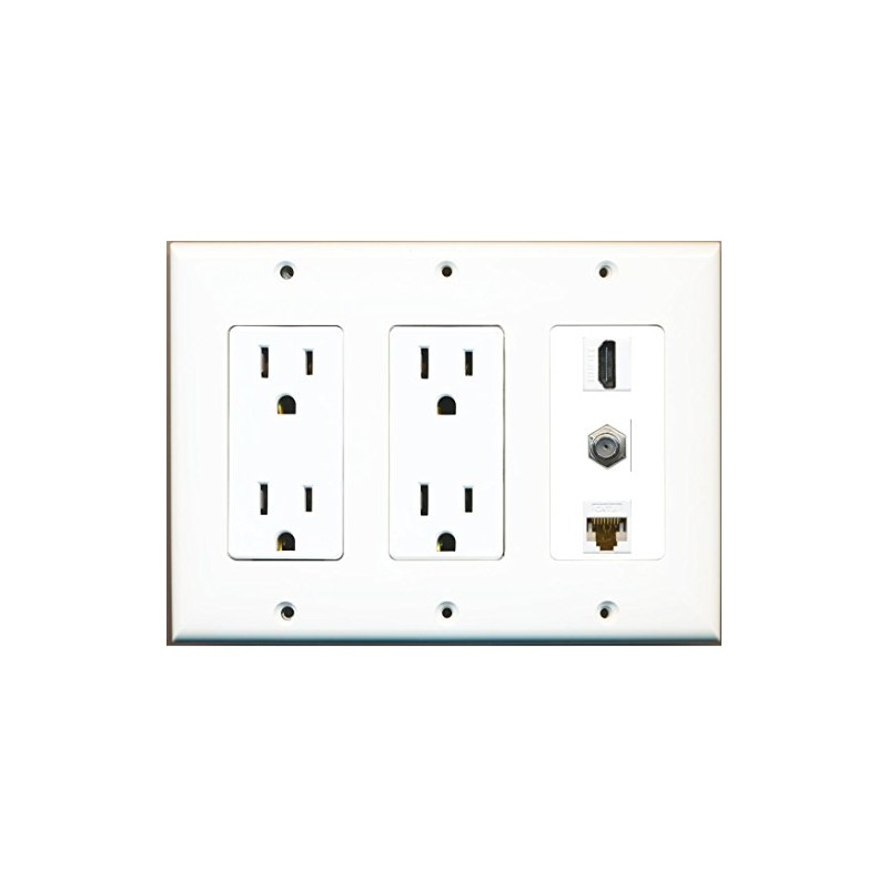 RiteAV 15 Amp Duplex Power Outlets (x2) and 1 HDMI