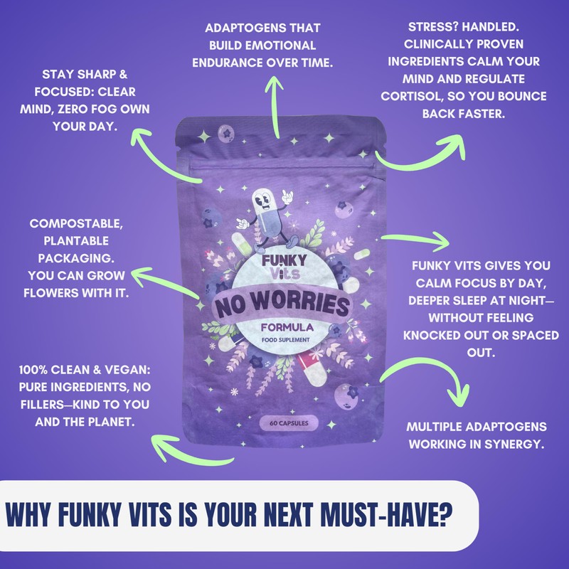 Funky Vits - “No Worries Formula” - Natural Stress Relief