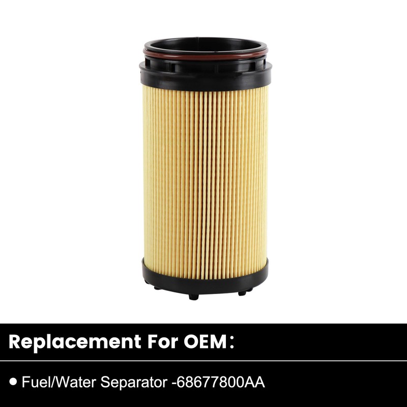 Fuel Filter &Oil Filter Kit Fits 2025 2026 Dodge Ram