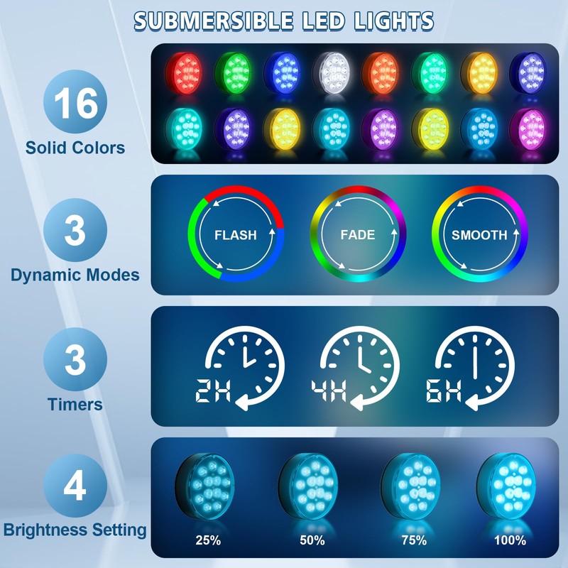 U UZOPI Pool Lights, Upgraded Rechargeable Submersible LED Lights with