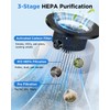 MOOKA M05 Air Purifier Filter, 3-in-1 True HEPA Filter, High-Efficiency