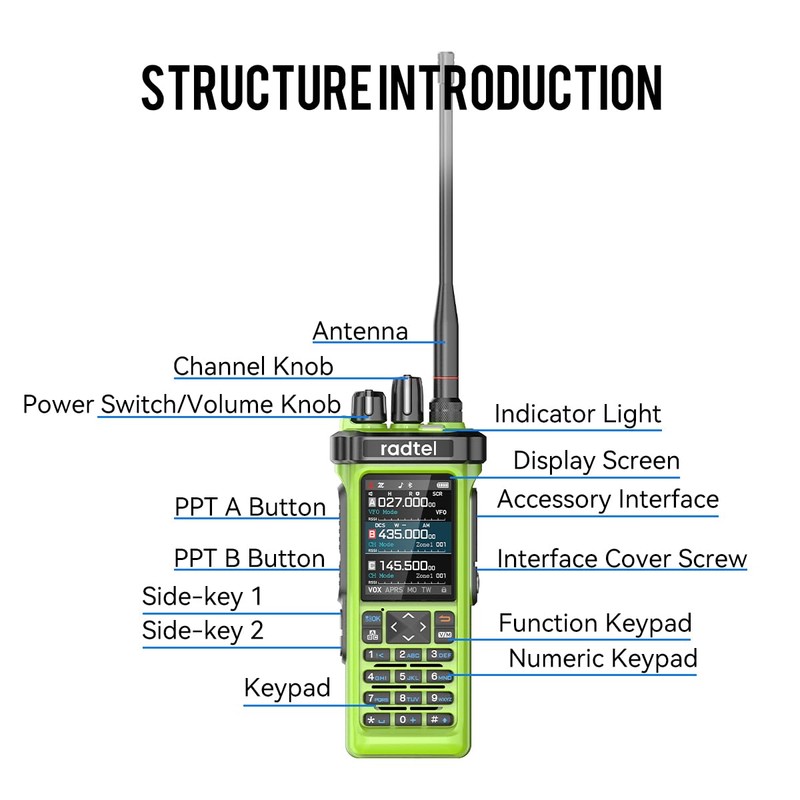Radtel RT-950 PRO Ham Radio TX GPS/APRS, 10W Walkie Talkie