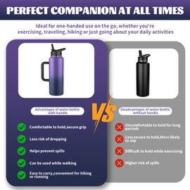 40oz Insulated Water Bottle with Handle, Stainless Steel Sports Metal Water Flask with Straw & 2 Leak Proof Lids, Double Walled Vacuum Wide Mouth Water Bottle for Travel,Camping,Gym (Purple Navy blue)