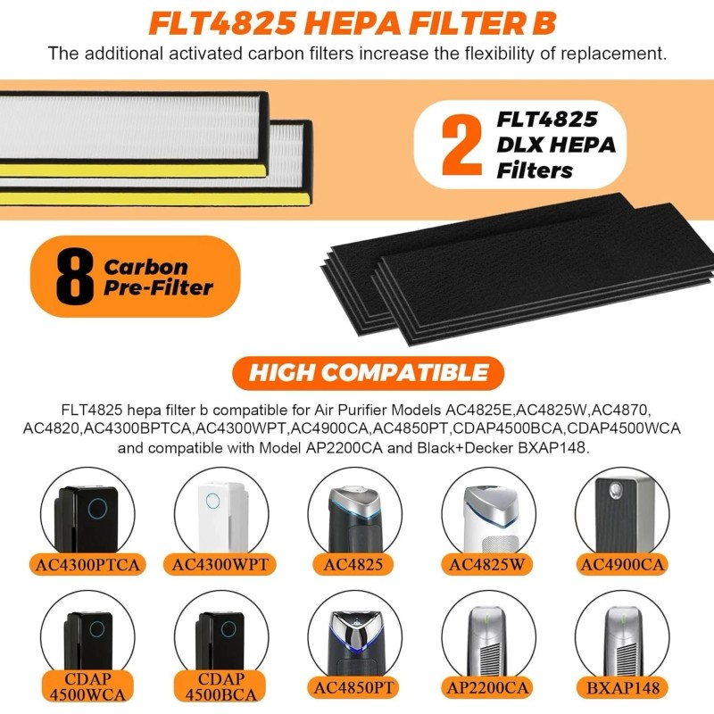 Waterlongma 2+8 Pack FLT4825 HEPA Filter B Replacement Compatible with