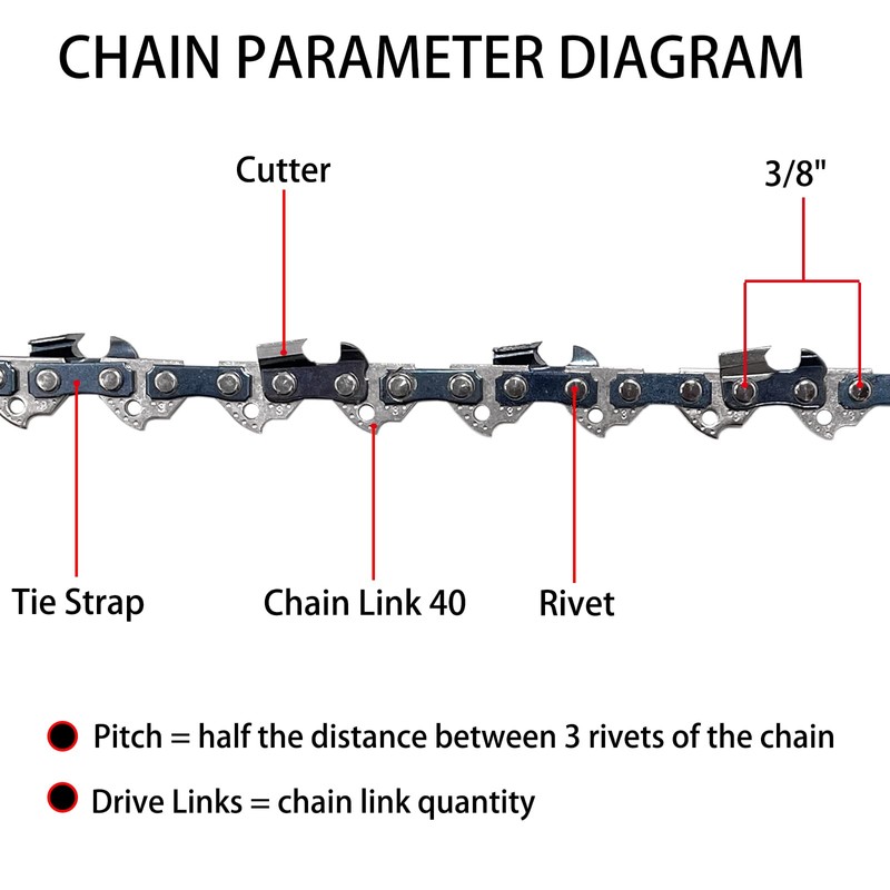 Opuladuo 2PC 10 Inch Chainsaw Chains, Replacement Chain for WORX